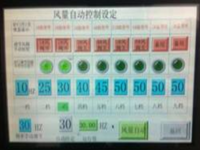 岳阳宏创热能工程技术有限公司,岳阳铝加工炉窑设备,岳阳环保设备设计,环保设备安装